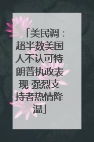 美民调：超半数美国人不认可特朗普执政表现 强烈支持者热情降温